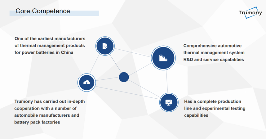 core competernce-Trumony