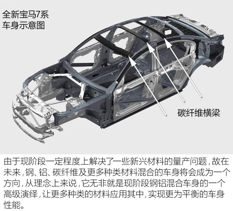 Cấu trúc cơ thể nhôm sản xuất nhẹ